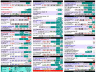 chart indonesian mahjong zung_jung // 1448x1086 // 810KB
