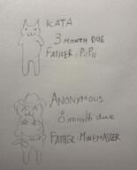 art drawing fetish gikopoi Kata minemaster oc piipii // 520x646 // 456KB